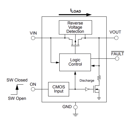 SLG59M1649V Diagram