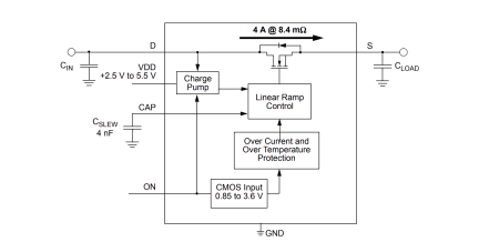 SLG59M1657V Diagram