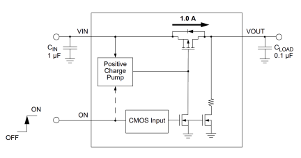 SLG59M1693C Diagram