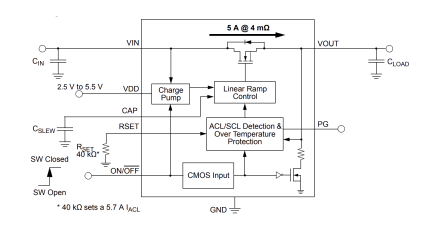 SLG59M1717V Diagram