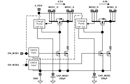 SLG59M1804V Diagram