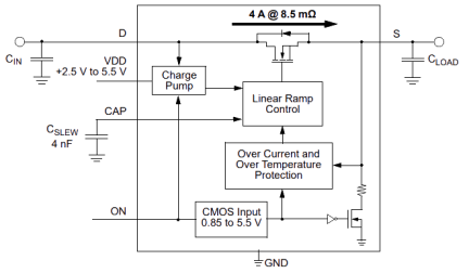 SLG59M301V Diagram