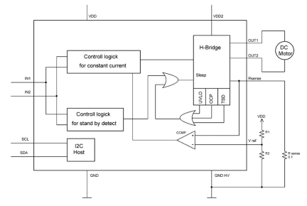 SLG7MD47679V Block Diagram