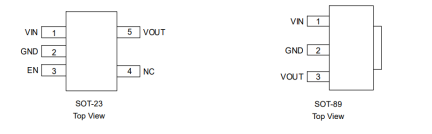 SOT-23 and SOT-89 Pin Assignments