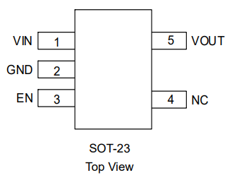 SOT23 Pin Assignments