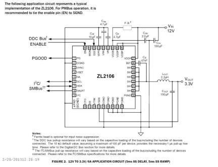 ZL2106 Functional Diagram