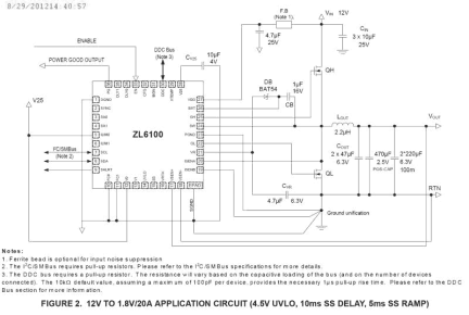 ZL6100 Functional Diagram