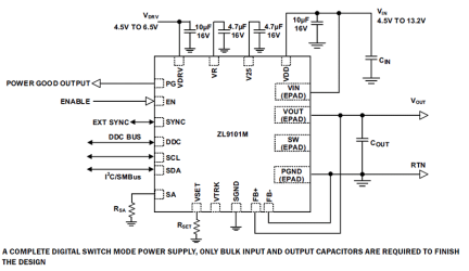 ZL9101M Functional Diagram