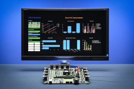 Zone-ECU Virtualization Solution Platform | Renesas