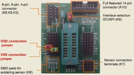 ZSSC3016KIT - Evaluation Board (Top View)