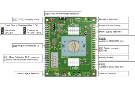 ZSSC3018 Evaluation Board