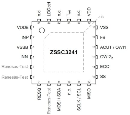 ZSSC3241 - QFN24 Pinout