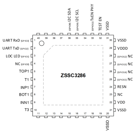 ZSSC3286 - Pin Assignment