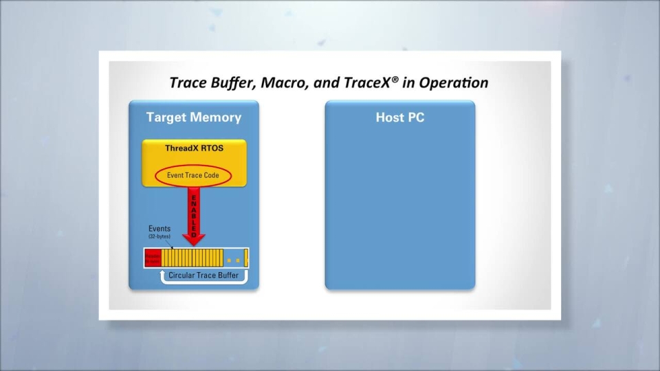 How to set up and use TraceX in a Renesas Synergy project using IAR Embedded Workbench