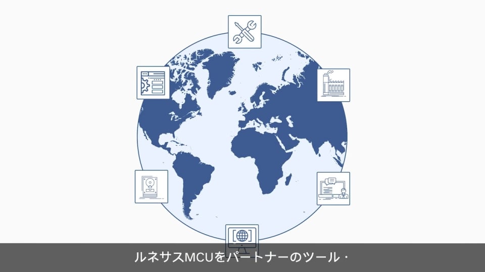 つながる世界におけるセキュリティ