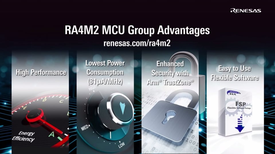 RA4M2 100MHz Arm® Cortex®-M33 MCUs with TrustZone