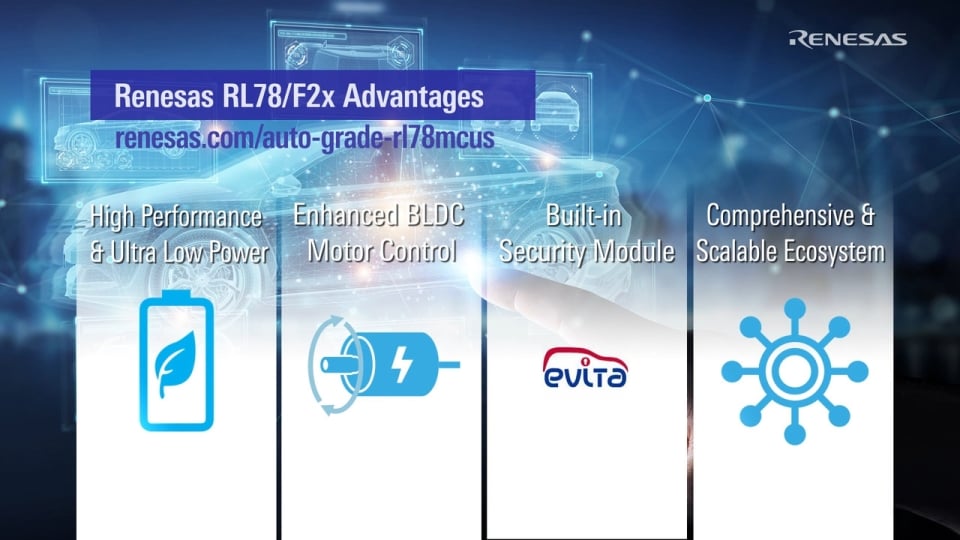 Ultra-low Power Automotive Grade RL78/F2x MCUs