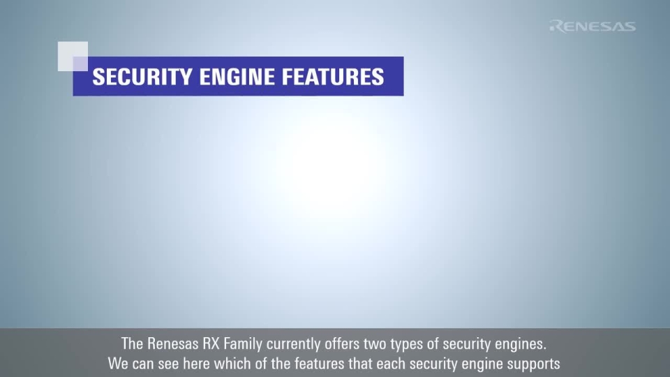 RX Family Integrated Security Engines