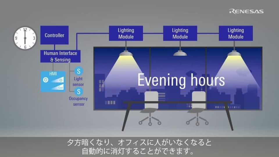 ビルディングオートメーション向けのスマート照明ソリューション
