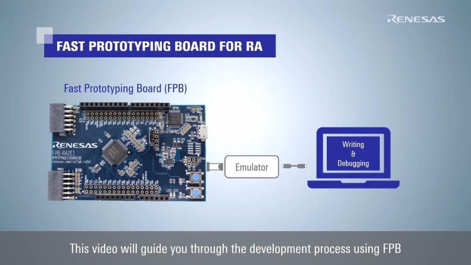 Getting Started with Fast Prototyping Board for RA Family (E2 Lite)